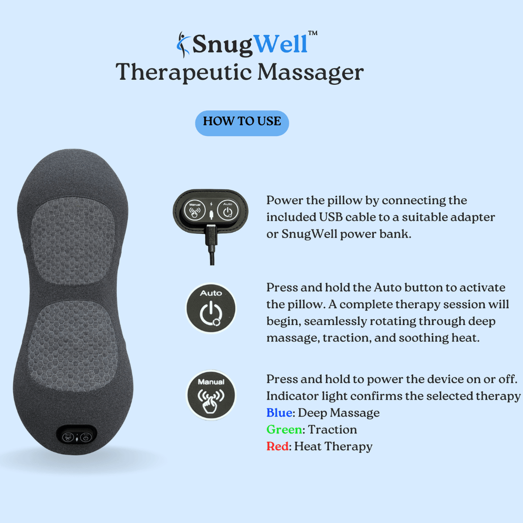 The Restore | Neck, Shoulder & Back Massager