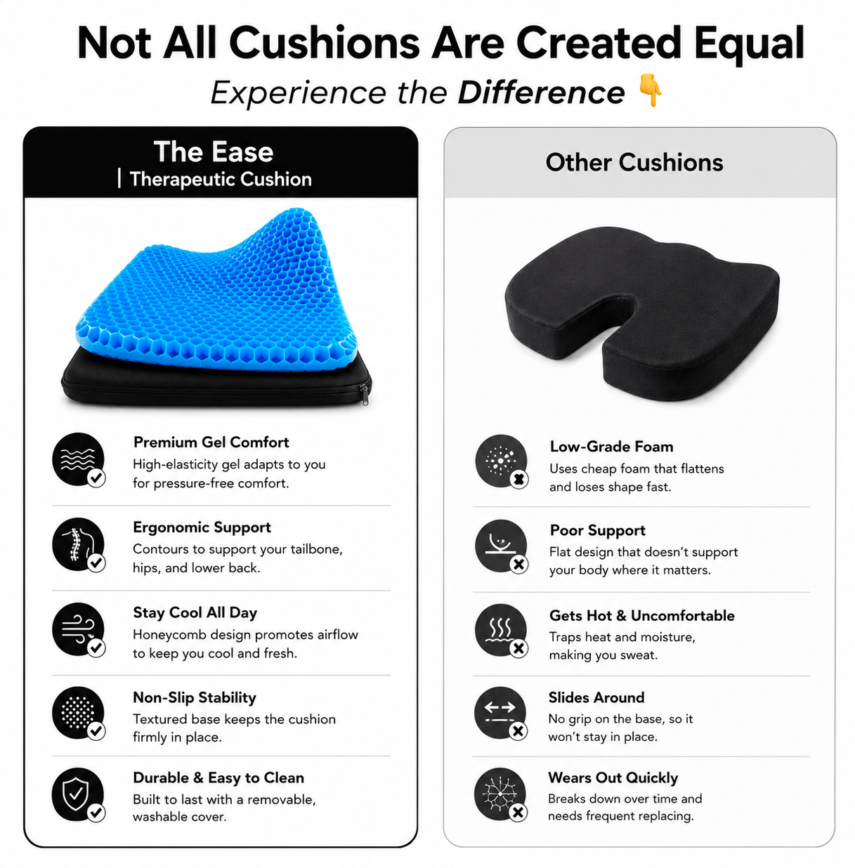 The Ease | Therapeutic Cushion