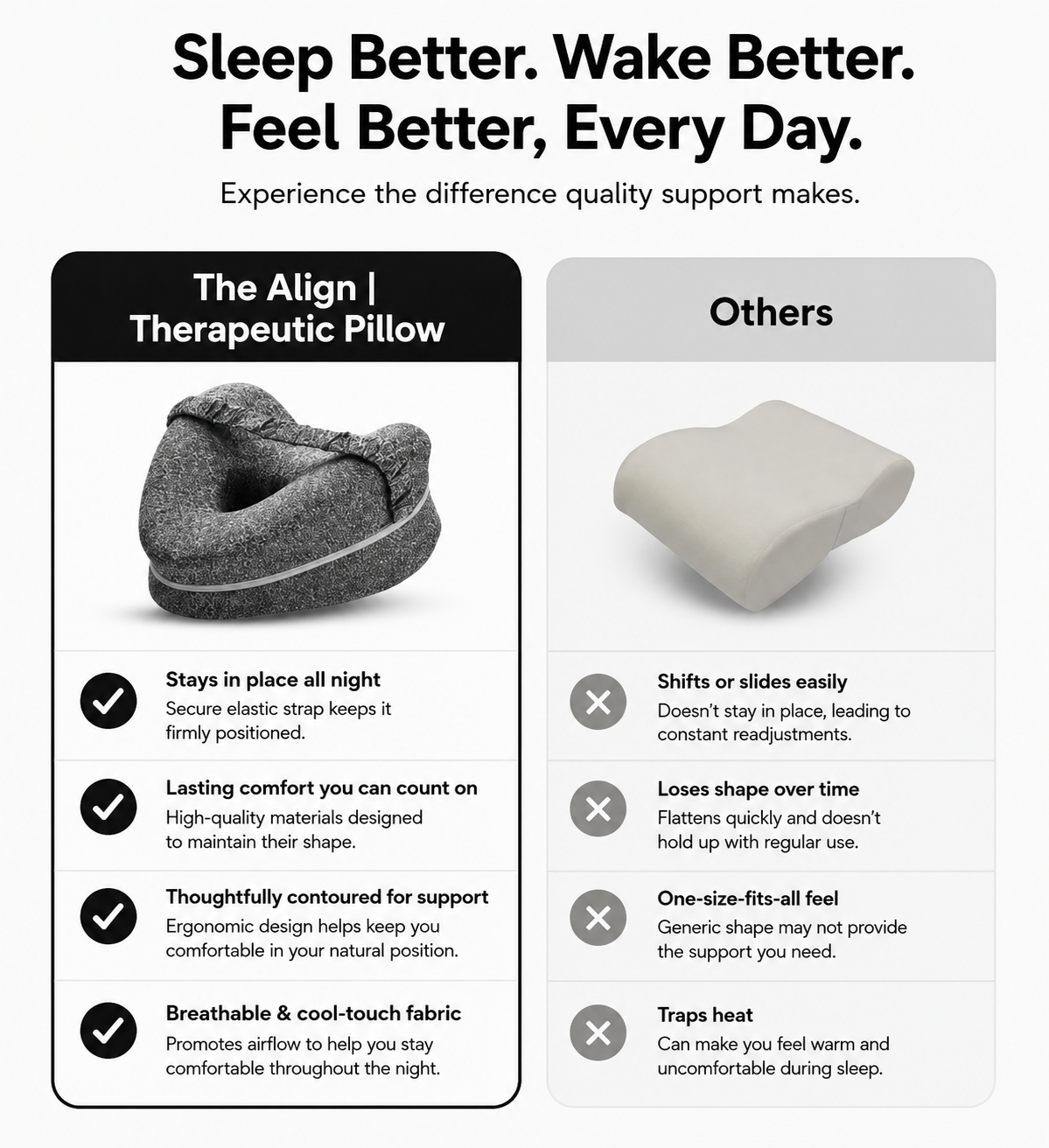 The Align | Therapeutic Pillow